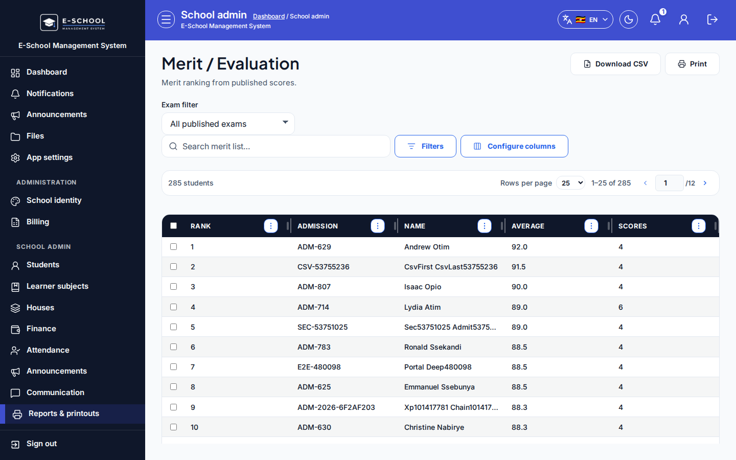 Merit / Evaluation desktop