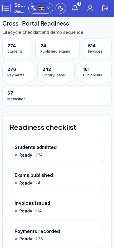 Cross-Portal Readiness step 4 mobile