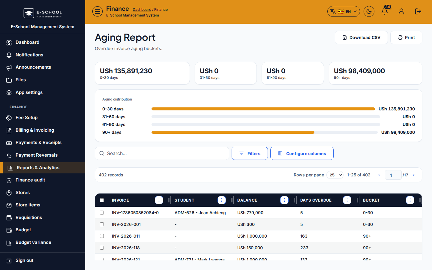 Aging Report desktop