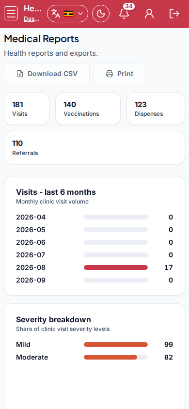 Medical Reports mobile